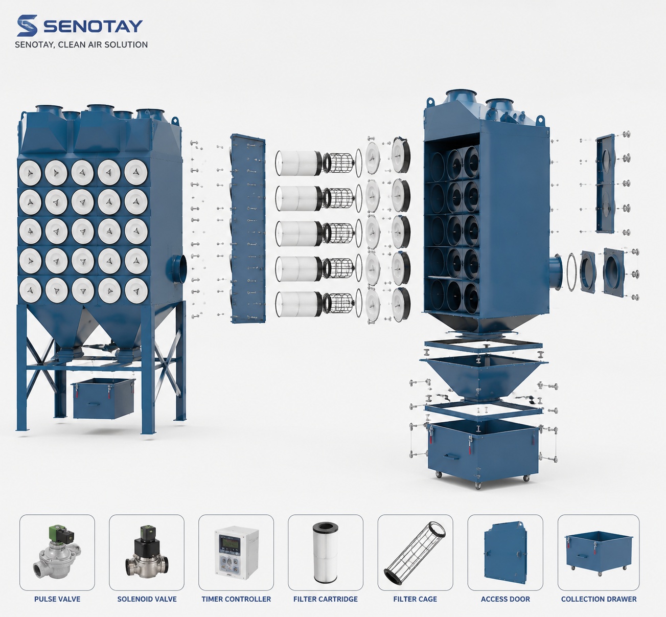 Cartridge Dust Collector.jpg Cartridge Dust Collector.jpg
