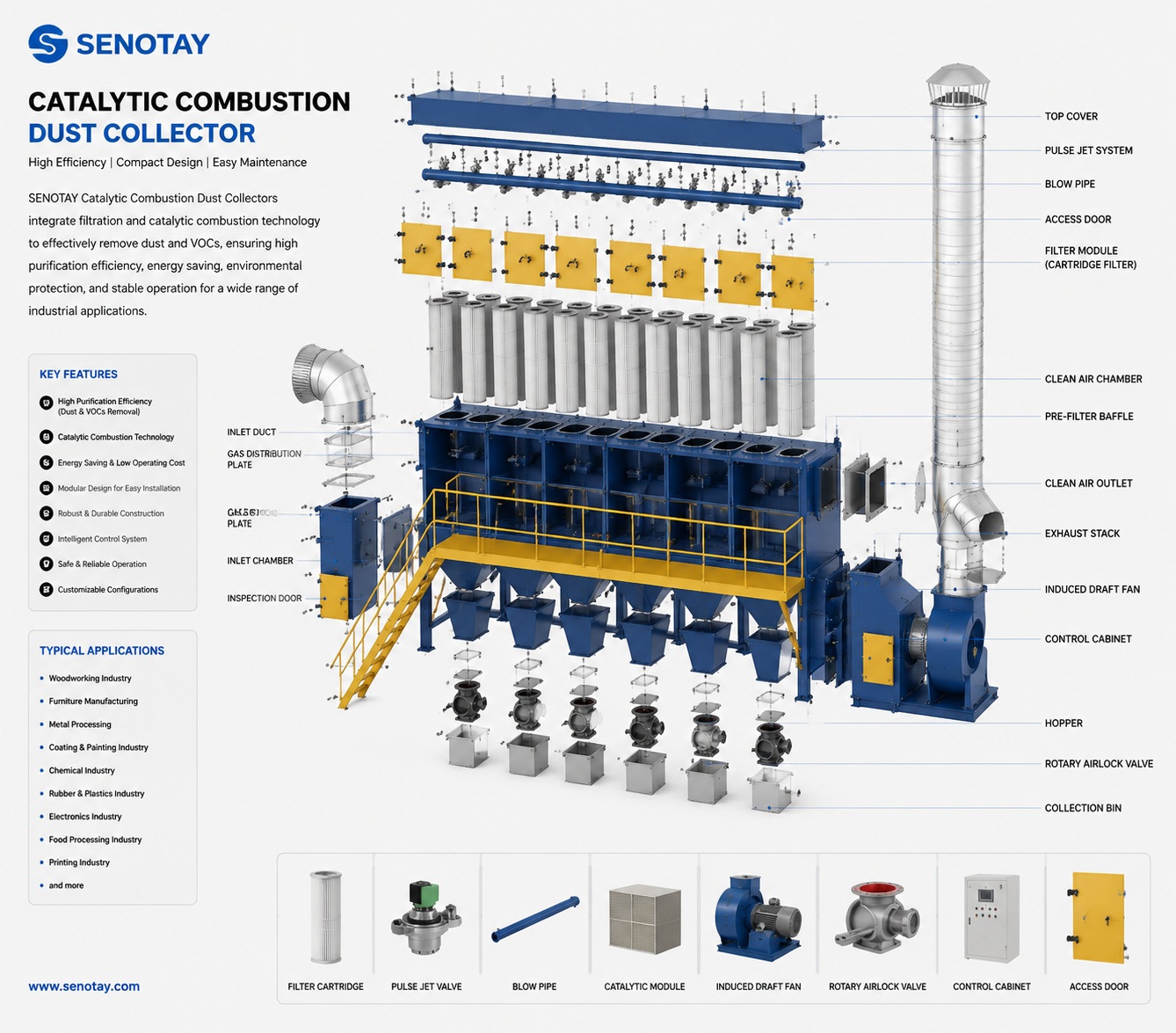 Industrial air filtration system diagram.jpg Industrial air filtration system diagram.jpg