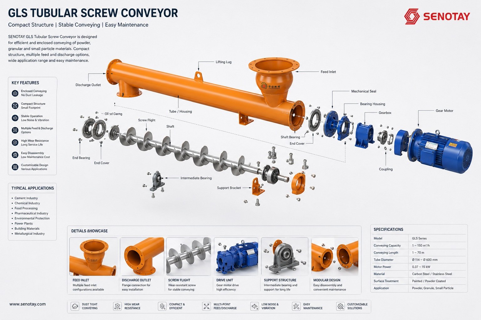 GLS Tubular Screw Conveyor.jpg GLS Tubular Screw Conveyor.jpg