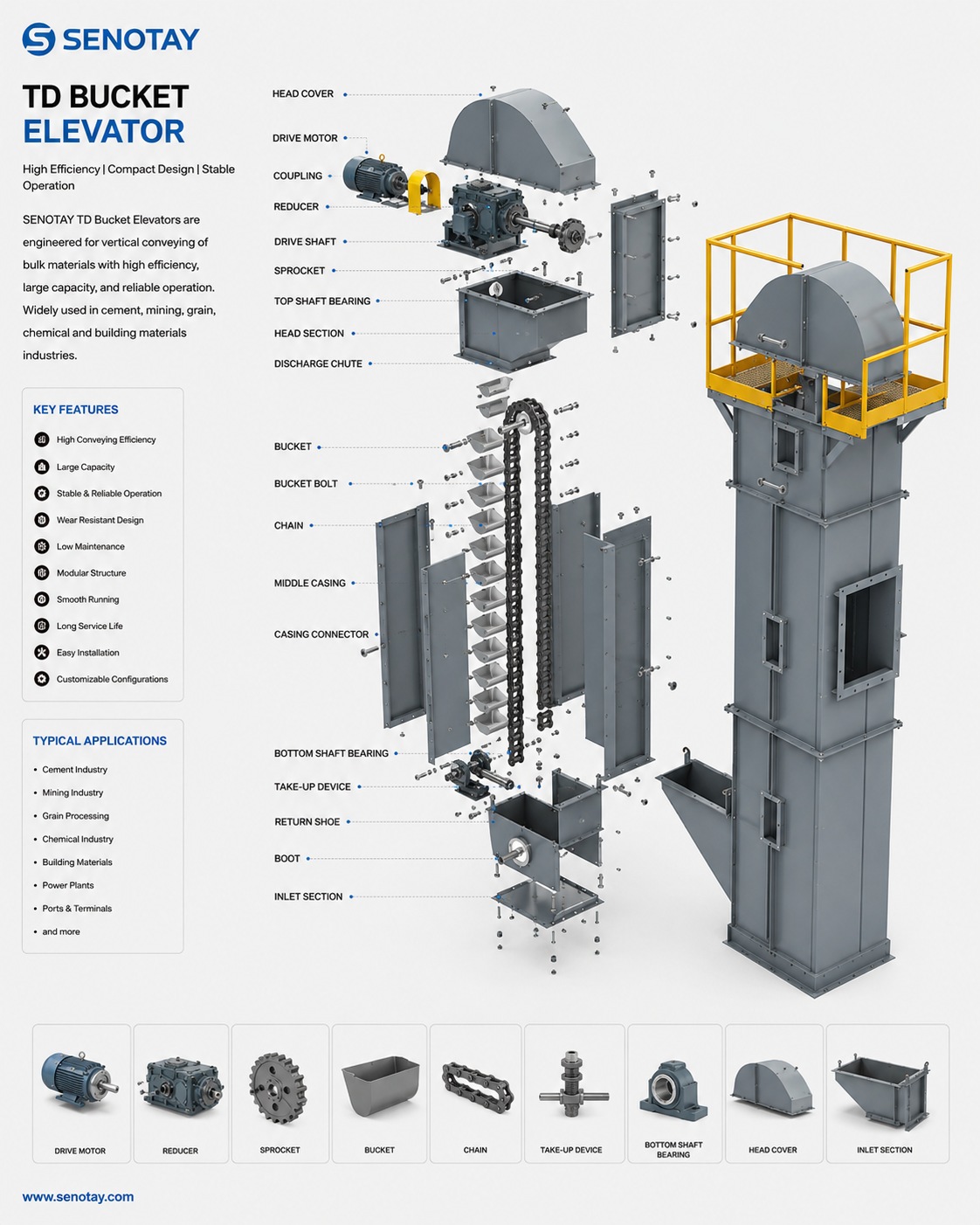 TD Bucket Elevator.png TD Bucket Elevator.png