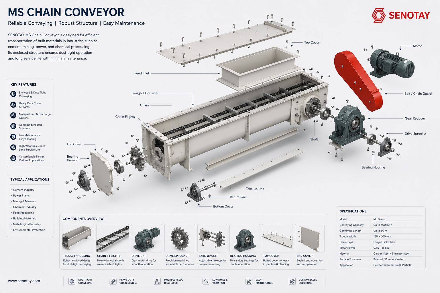 MS Chain Conveyor.jpg MS Chain Conveyor.jpg