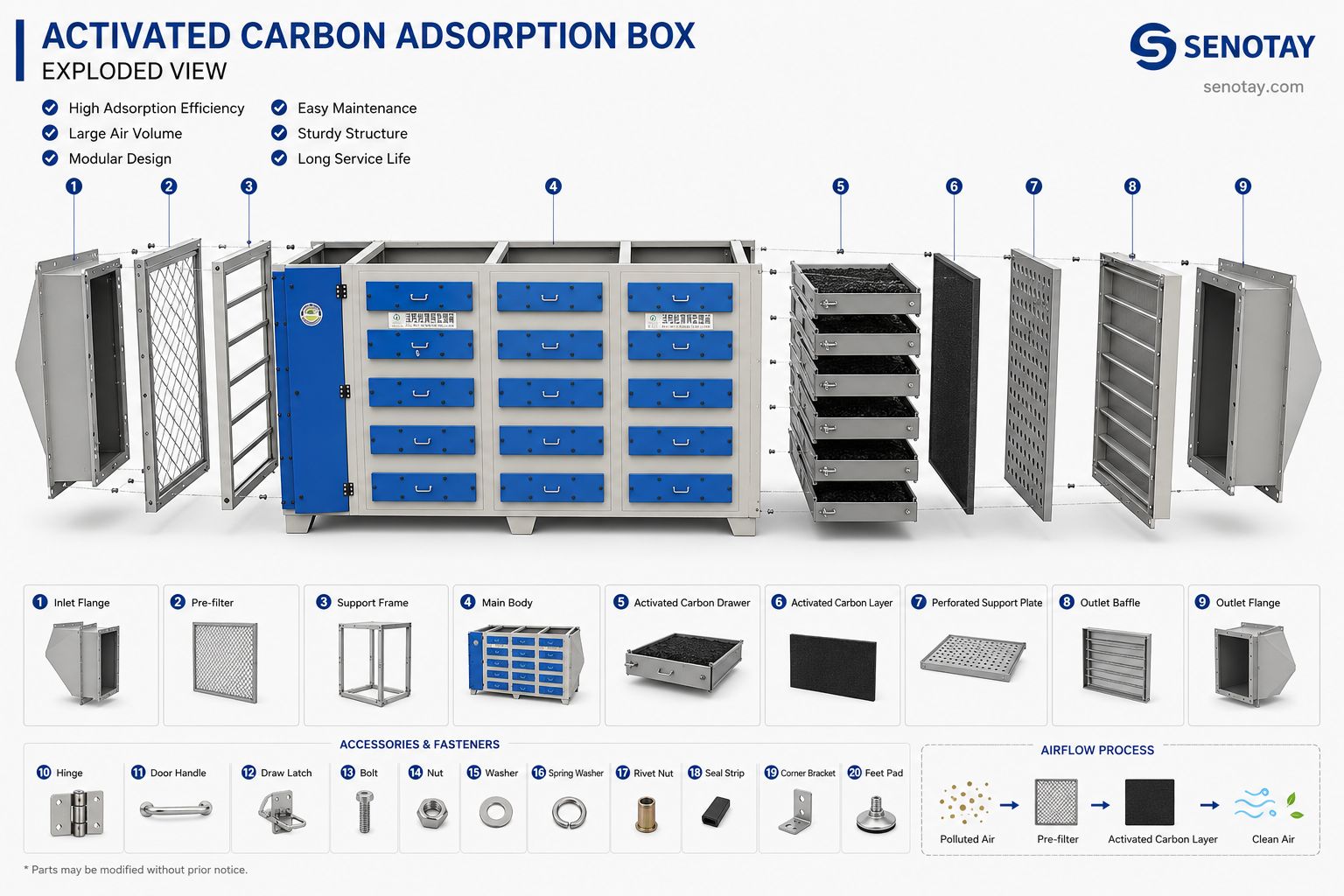 activated carbon.jpg