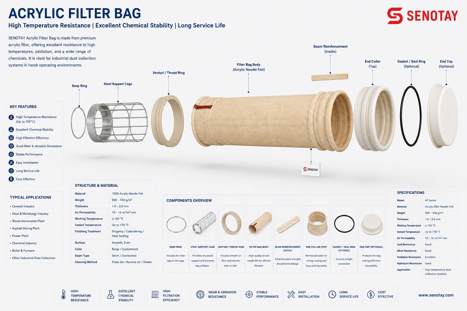 ACRYLIC.jpg ACRYLIC.jpg
