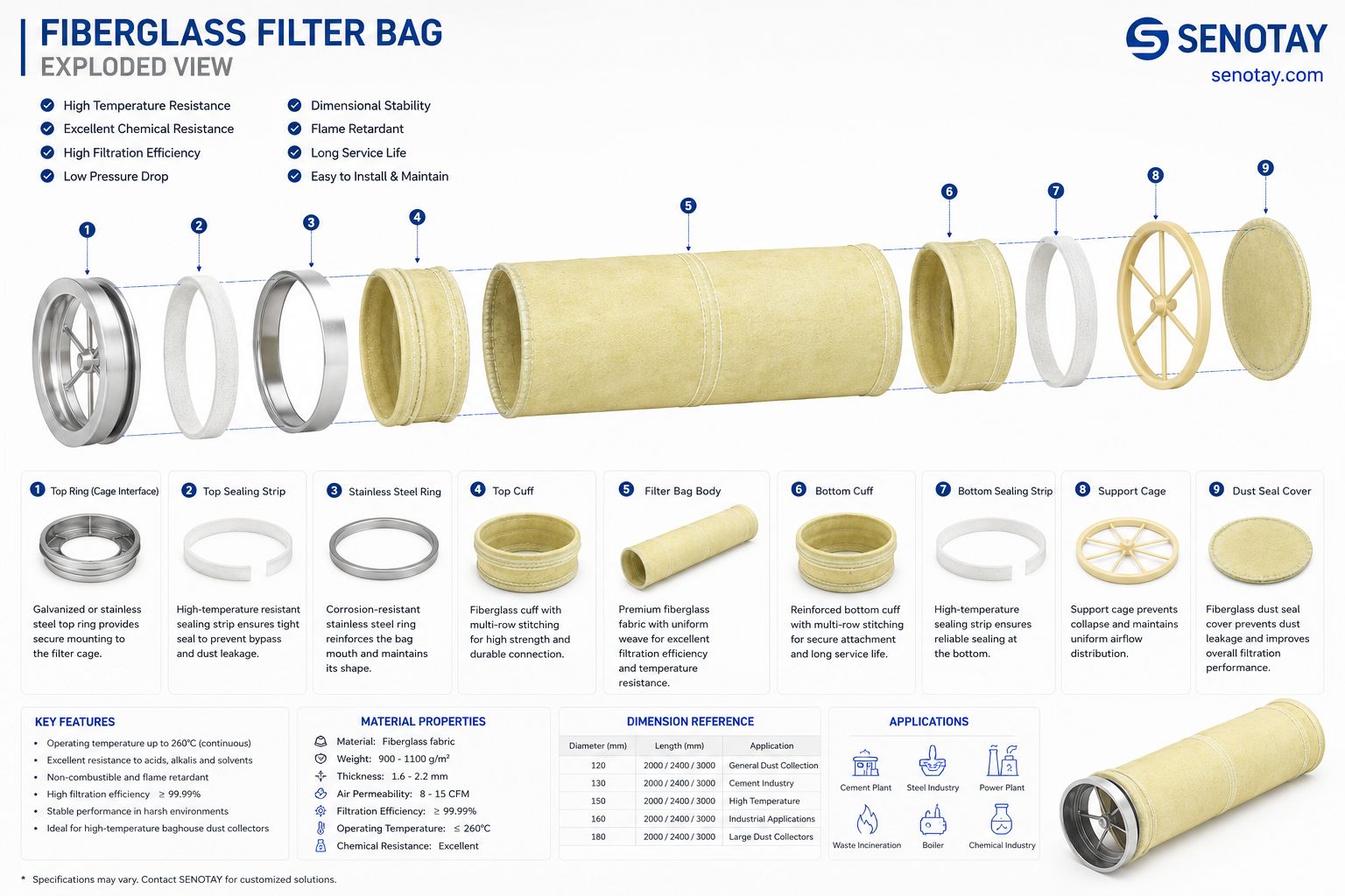 FIBERGLASS.jpg
