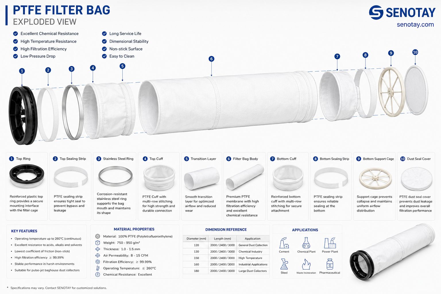ptfe.jpg