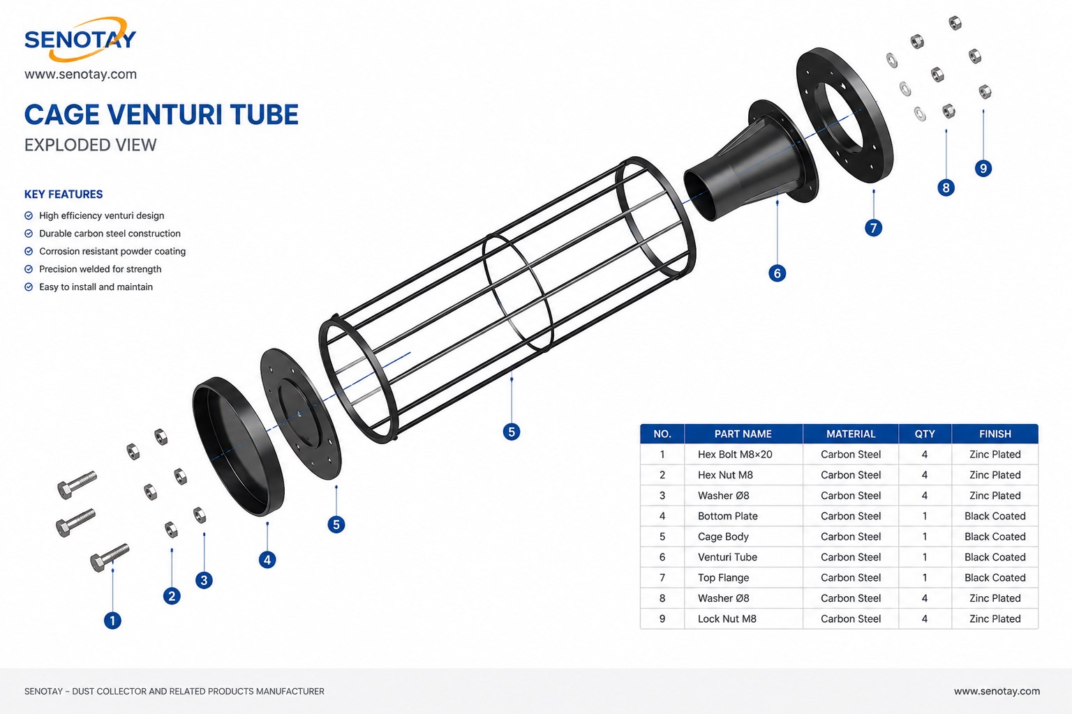 cage venturi tube.jpg cage venturi tube.jpg