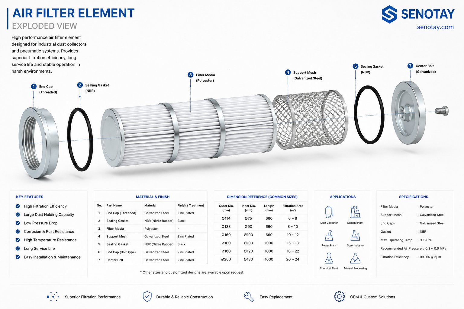 air filter equipment.jpg air filter equipment.jpg