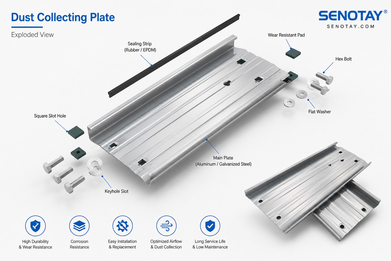 dust collecting plate.jpg dust collecting plate.jpg