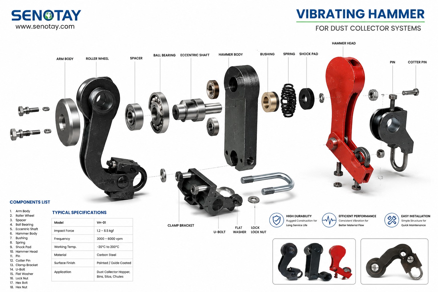 vibrating hammer.jpg vibrating hammer.jpg
