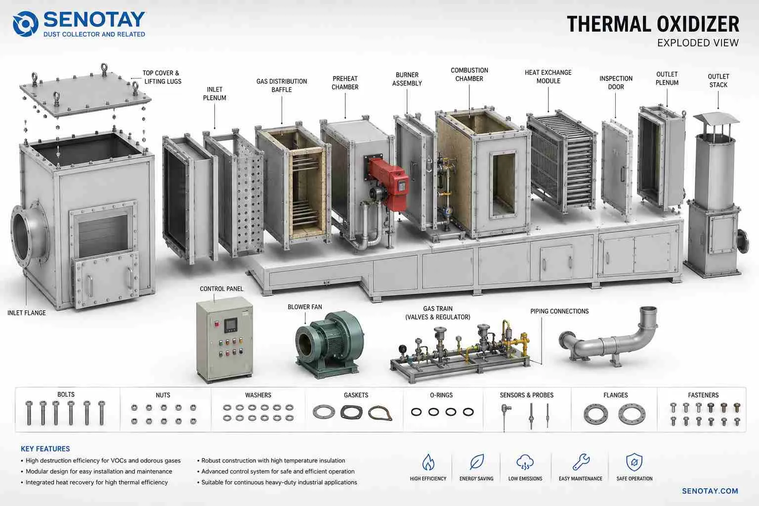 Thermal Oxidizer Exploded View Diagram.jpg Thermal Oxidizer Exploded View Diagram.jpg