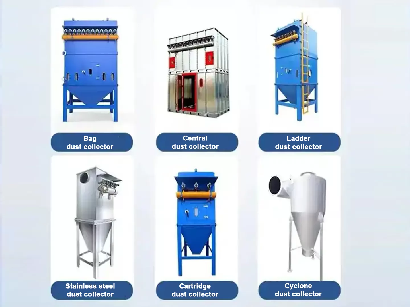Classification of Electrostatic Dust Precipitators