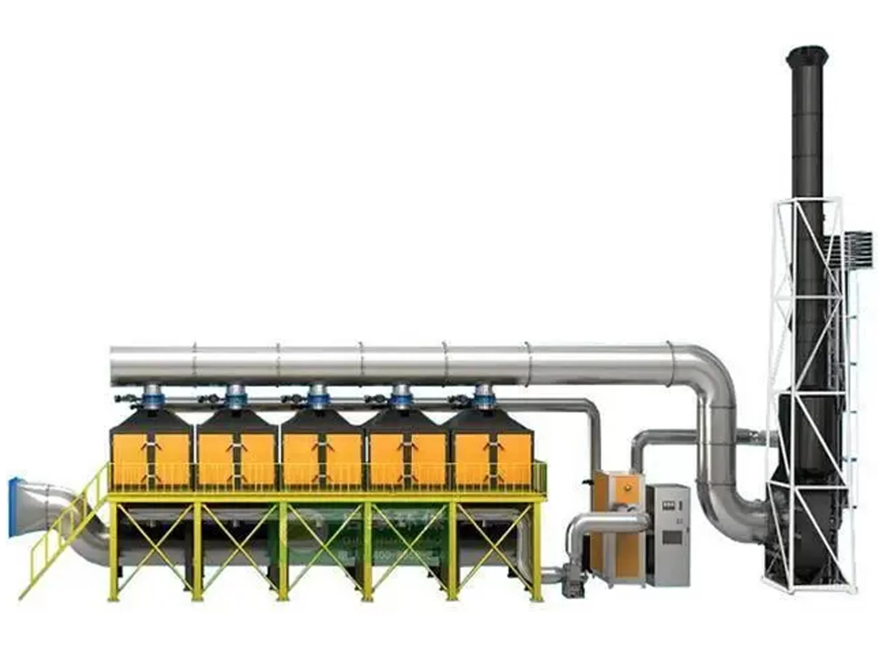 Regenerative Catalytic Oxidizer
